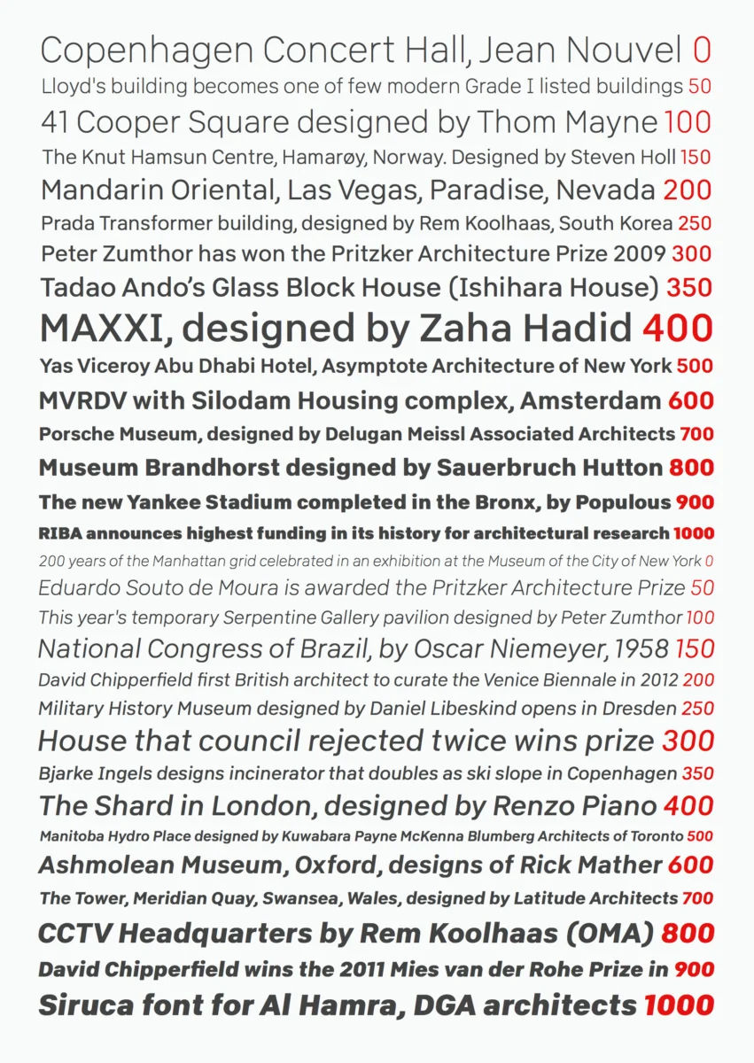 Abitare Sans is available in 30 weights Abitare Sans is available in 30 weights